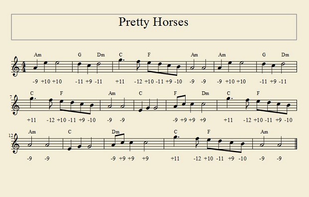 All the Pretty Horses.JPG