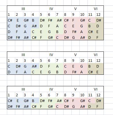 полность и вдох выдох разбиты как в конфигураторе