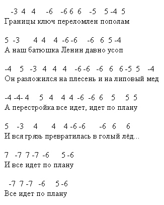 Vse Idet Po Planu.jpg