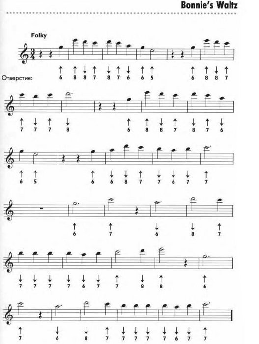 Табулатура