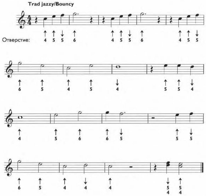 Табулатура