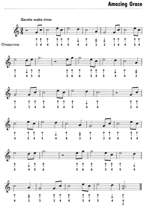 Табулатура