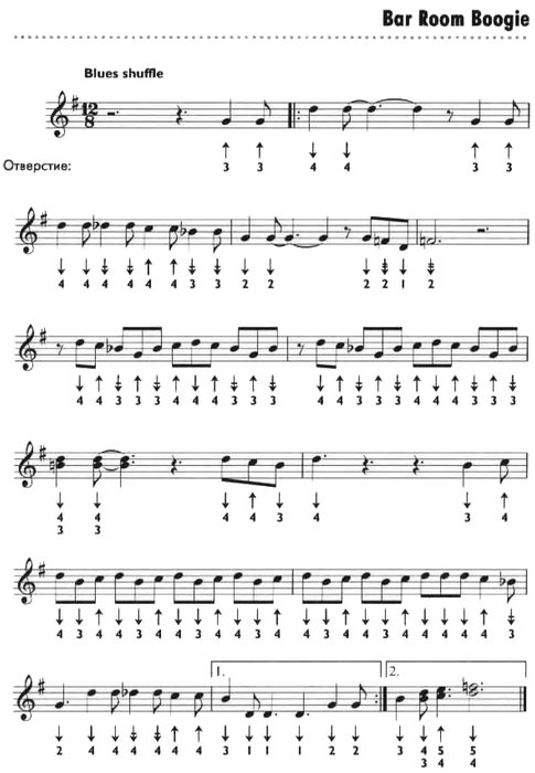 Табулатура