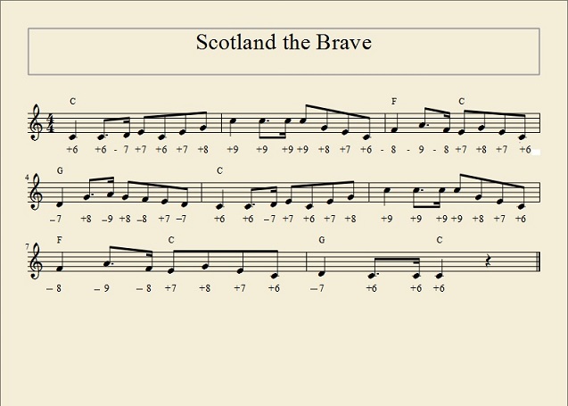 Scotland the Brave 80.jpg