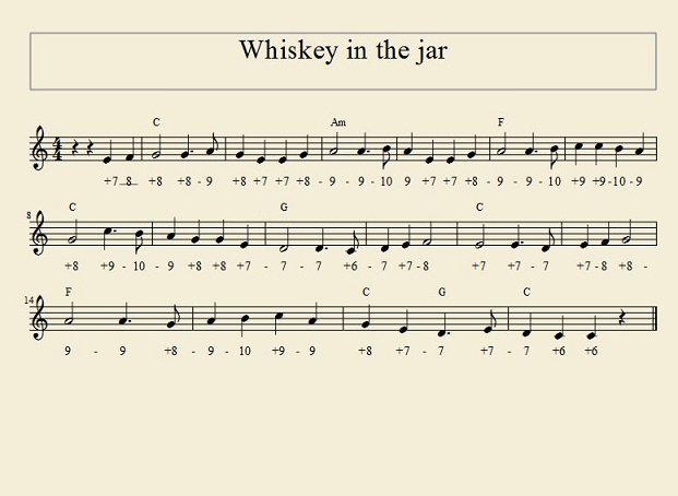 Whiskey in the jar.JPG