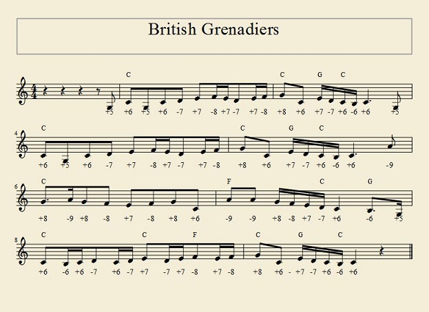 British Grenadiers.JPG