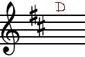 D_Major_key_signature.JPG