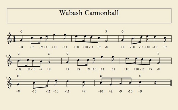 Wabash Cannonball.JPG