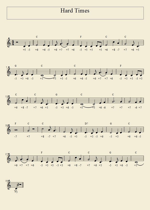 Hard Times.JPG