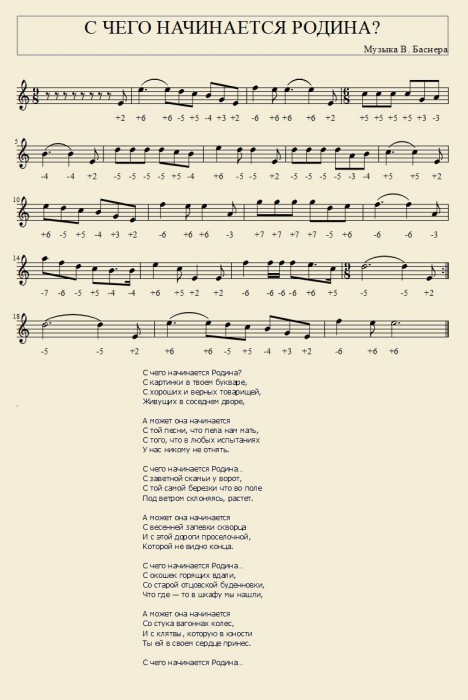 С чего начинается Родина.JPG