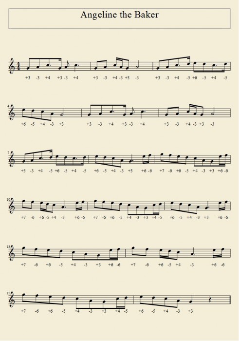 Angeline the Baker.JPG
