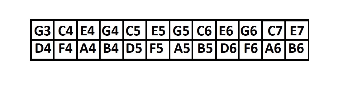 harmonica_G_dyaton.jpg
